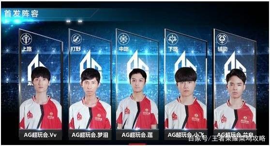 赛事中的表