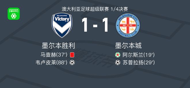 与球迷互动