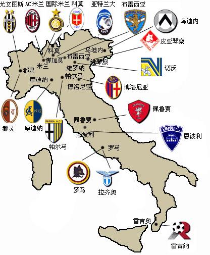 国际平台对