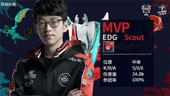 封锁对手的 封锁对手的